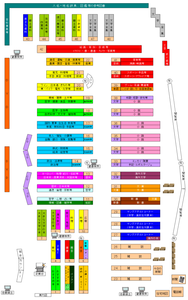 一般書架の配置図