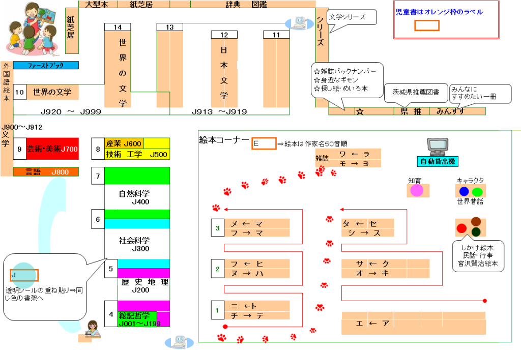 児童書架の配置図